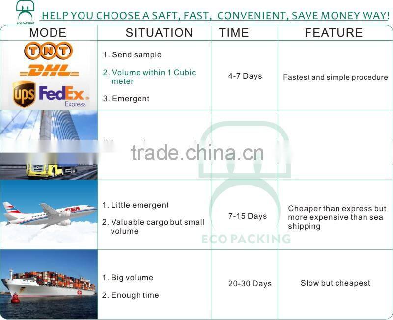 Custom Logo Wholesale Strong Adhesive Paper Sticker