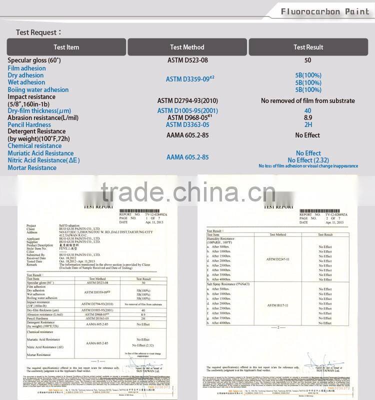 (TWO LIQUID TYPE) ANTICORROSION PAINT FLUOROCARBON SPRAY METAL TEXTURE PAINT