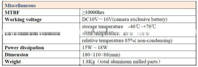 wireless digital TV dvb-t transmitter