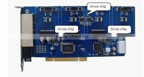 asterisk pci card 4 FXO