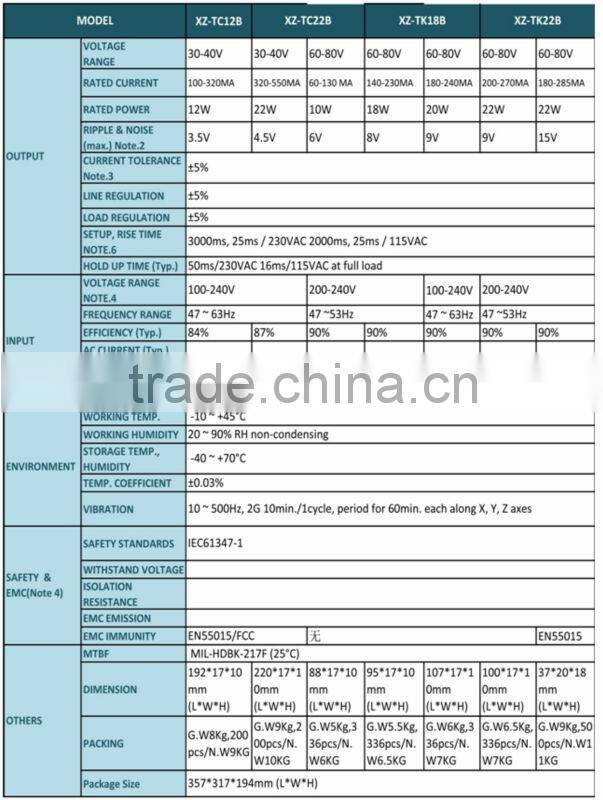 AC 176V/264V to DC 60V 0.14A Switching Power Supply Bare Board Module