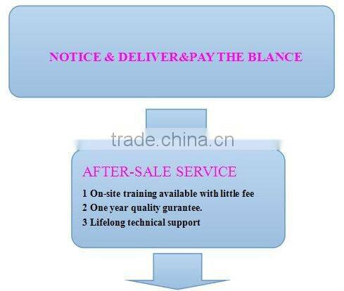 DX durable 4m/13mm metal roofing sheet cutting machine for thickness 4-12 mm for sale