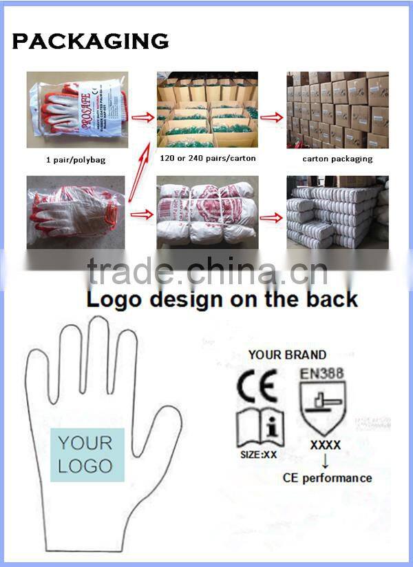 Garden Builders black nitrile coated nylon work safety gloves