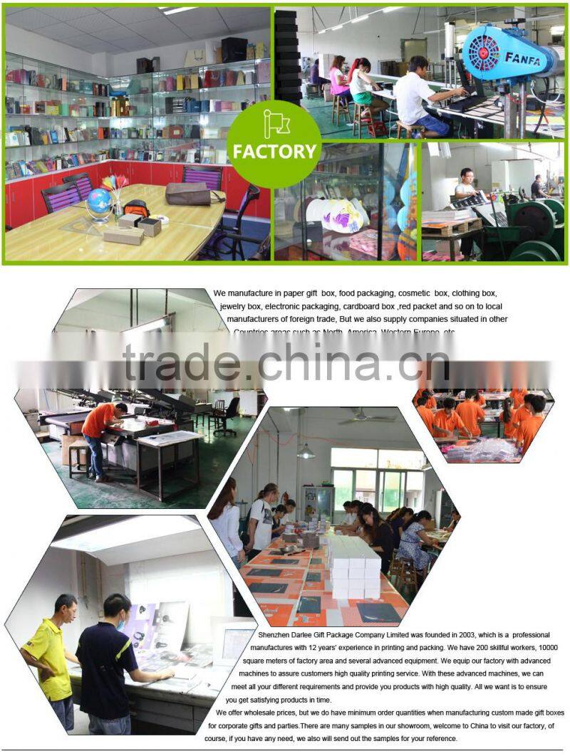 Canton fair best selling product picture frame gift box