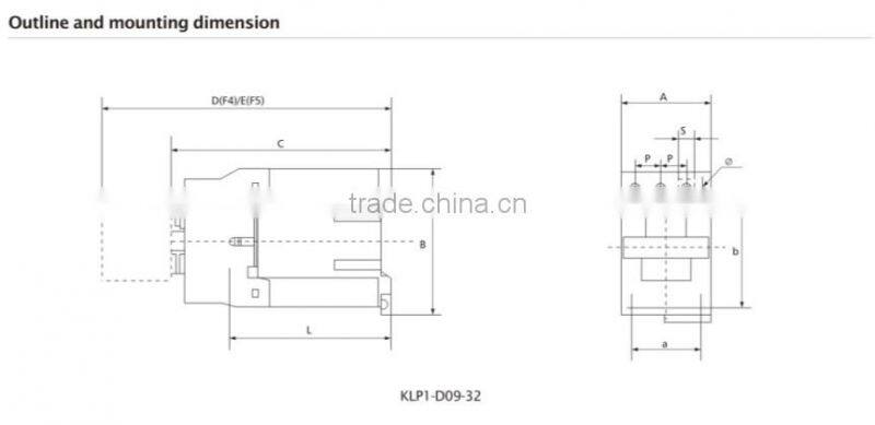 LP1-D18 DC Operated AC Contactor,660V
