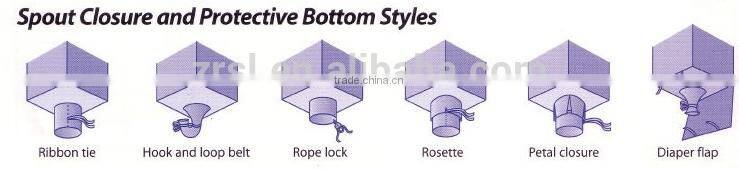 Conductive Bags with liner,Conductive waterproof bag liner/ bulk container Conductive liner bags