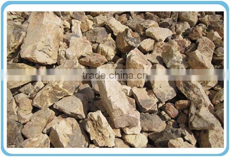 Reliable bauxite buyers in China