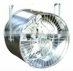 gongle brand HLF series circulation fan