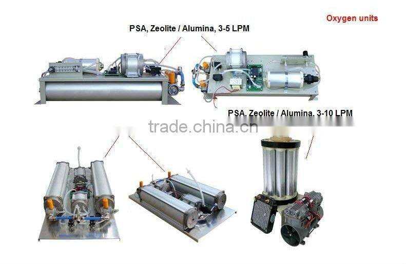 Lithium molecular sieve PSA oxygen concentrator