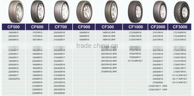 275/70R16 SUV H/T buy tires direct from china