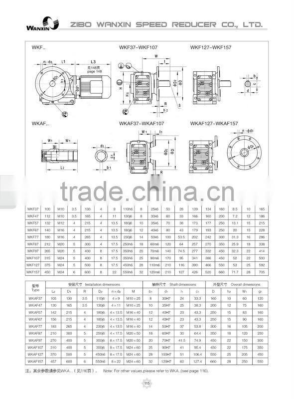 Equivalent as SEW K series right angle 90 degree geared motor,moto reductor