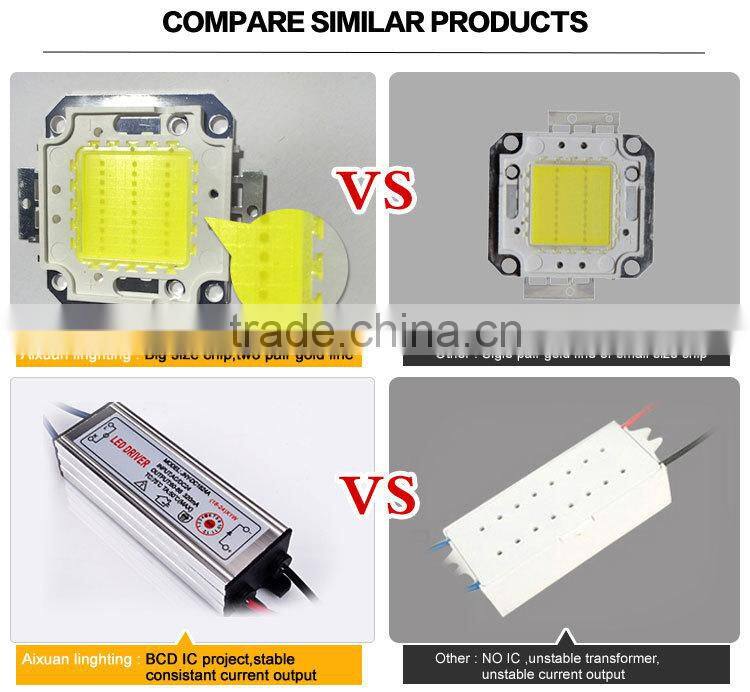 indoor outdoor lighting led flood light with display applications led flood lightig