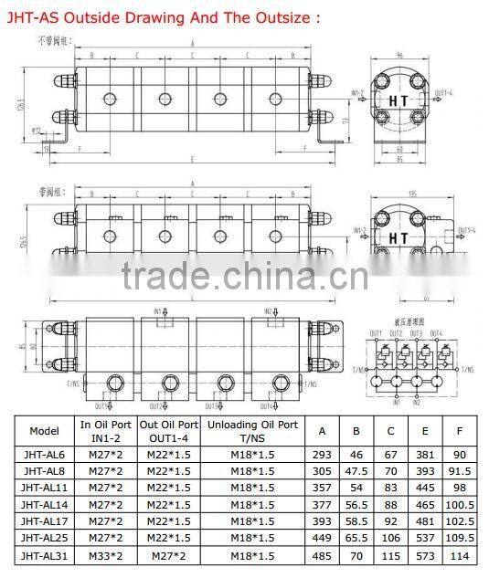 hydraulic flow divider of Cassapa Commercial