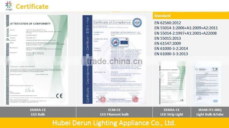 COMPETIVE PRICE BEST PRICE LED G4 BULB 1.5W 2W PLASTIC SMD 2835 MILK COVER LED BULB G4