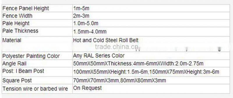 high quality security black palisade picket fence used for sale with pvc coated