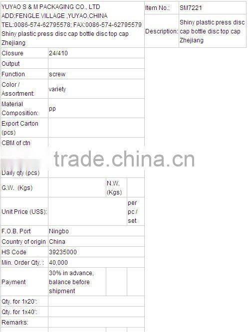 SM7221 2015 Pharmaceutical Cosmetic Lotion Liquid Bottle Container Closure Press plastic flip top cap