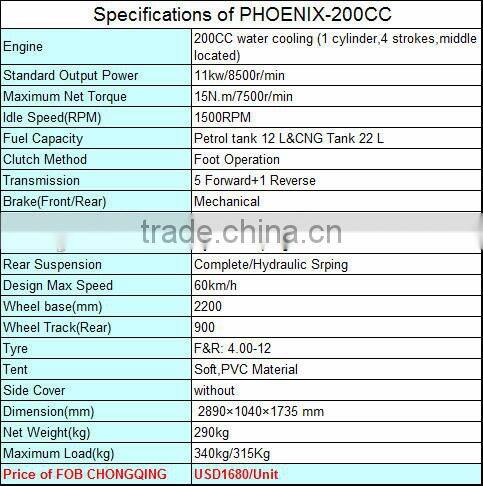 Bajiaj comfortable tricycle for passenger india