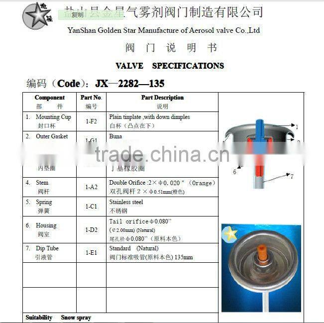 1 inch spray valve