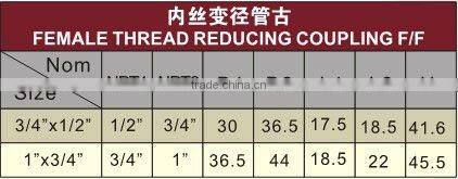 PVC Female Thread Reducing Coupling F/F BS4346 /plastic Reducing Coupling /PVC Reducing Coupling