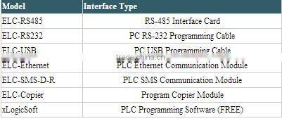USB CABLE ELC-PLC series XLogic USB Interface Cable ELC-USB Programmable logic controller PLC