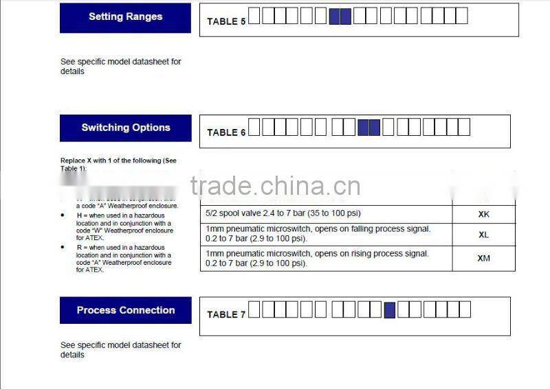 Pneumatic switch Delta-control