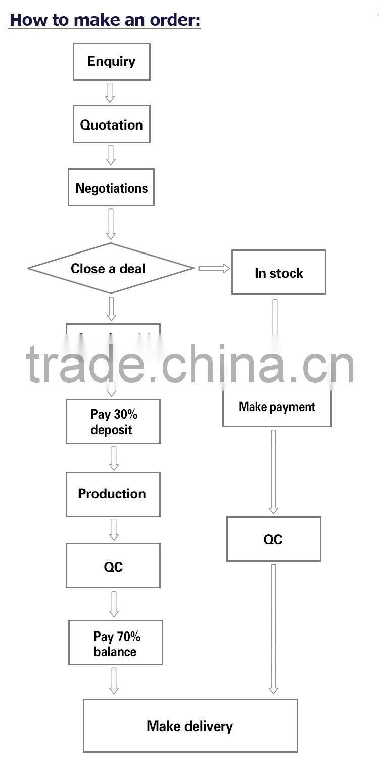 2016 Hote Sale Resin Cow Figurines