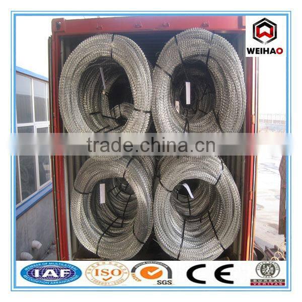 BTO-18 single coil razor wire for Korea
