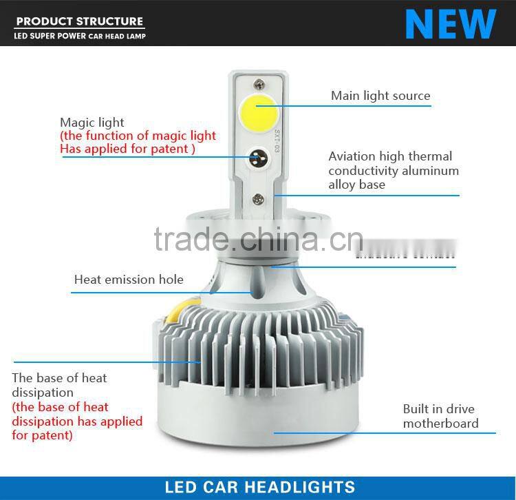 High Power Automobile LED Head Lamp H4
