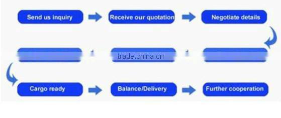 cheap wholesale price short sleeve o-neck tshirt t-shirt