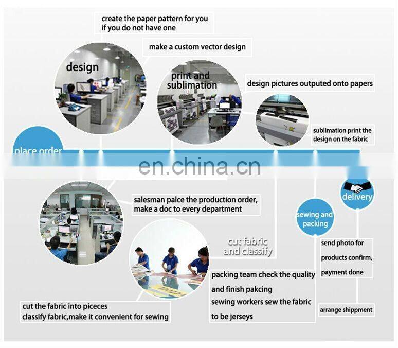 Custom printed long sleeve mma rash guard rashguard manufacturer