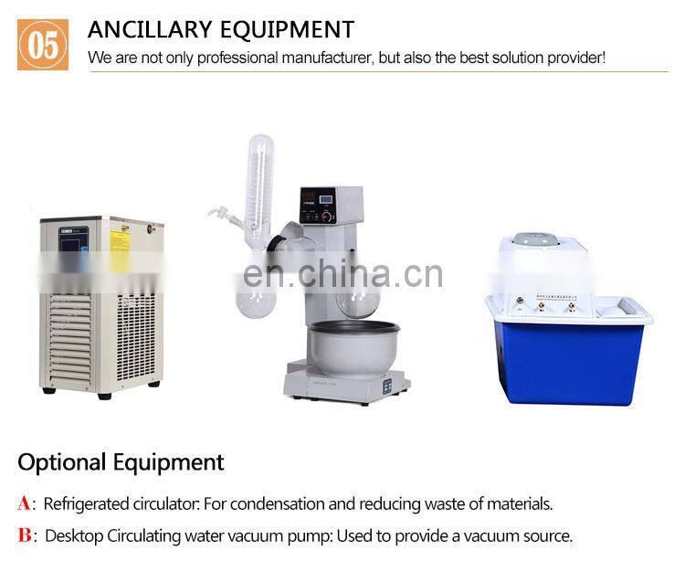 Lab Distillation Equipment  Mini Rotary Evaporator
