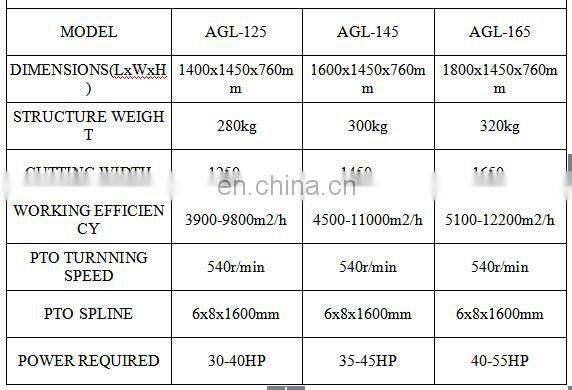30HP compact tractor implement Light Verge Flail Mower