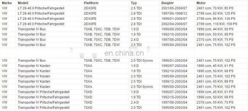 GOGO 7V16 Auto A/C Compressor for VW LT Transporter OEM7D0820805C/7D0820805G/7D0820805H/7D0820805K/7M5820803A/7DB820805D