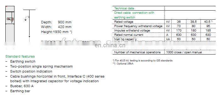 ABB SafePlus 36-M ABB Ring Main Unit ABB RMU