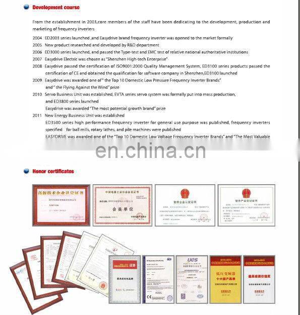 Single phase frequency converter 50hz 60hz to 400hz