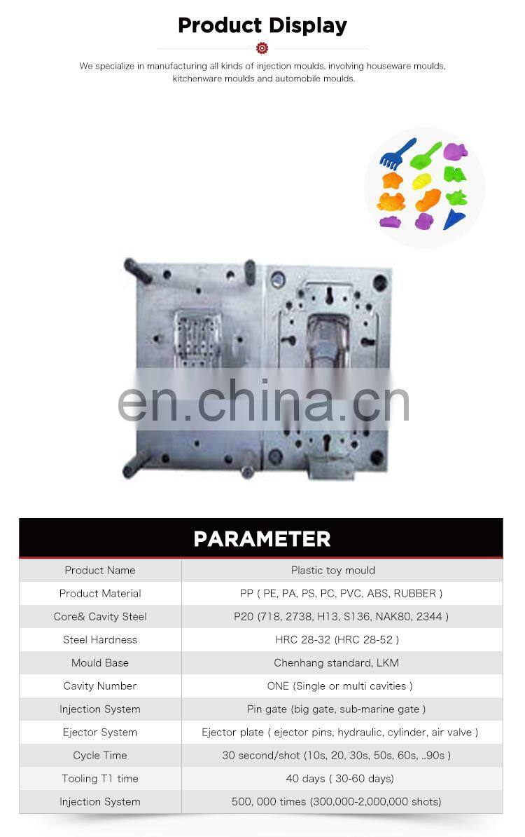 China used plastic rubber toy mould for sale