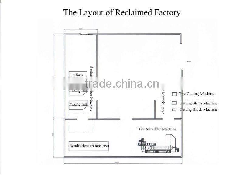 Rubber Kneader Machine/open mixing mill