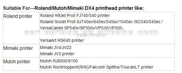 Cheap !!! dx4 cap top station for Mimaki jv3