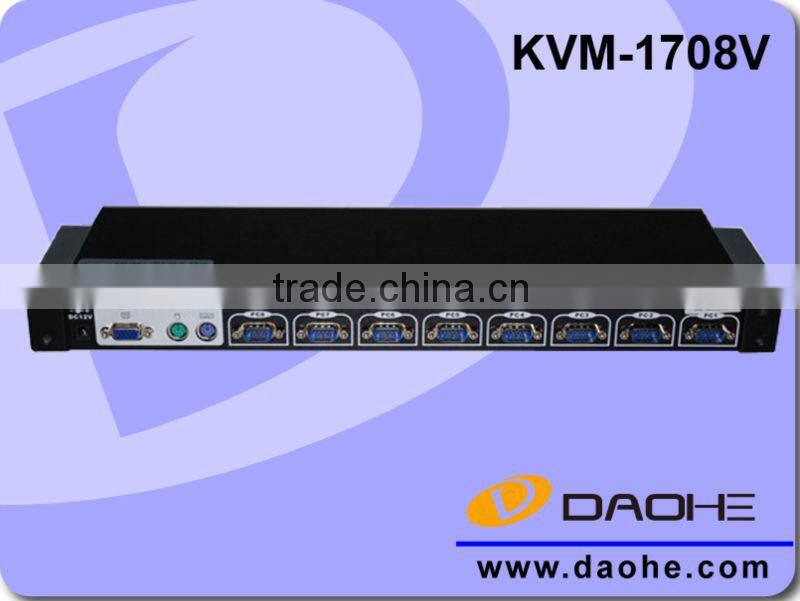 KVM Switch