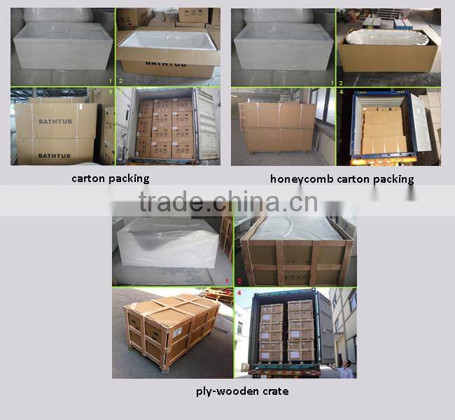 Bathroom Products Best Selling In Europe