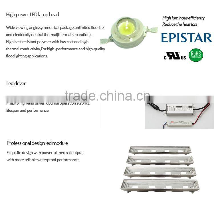Lowest Price Premium Quality led street light CE&ROHS approved