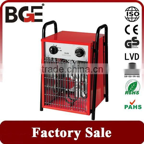 Good quality products in china manufacturer oem heat fan