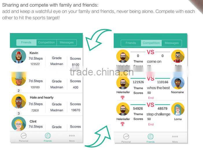 2015 Vidonn X6 caller ID & SMS 3d accelerometer smart wristband calories watch