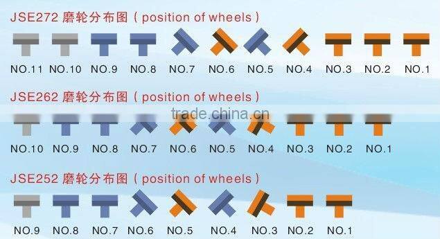 JSE272 Glass edging Machine Min. glass:25*25mm