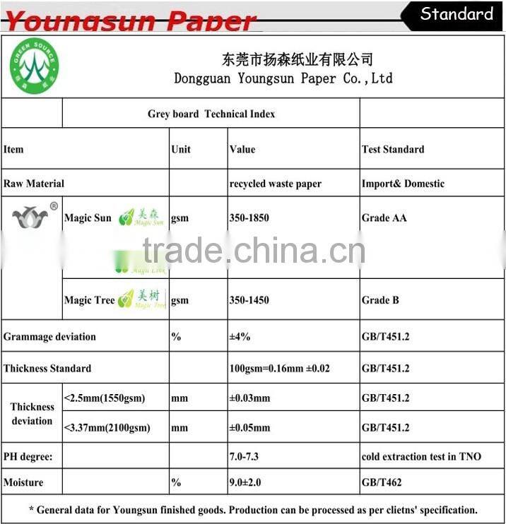 Stocklot cardboard grey paper rolls