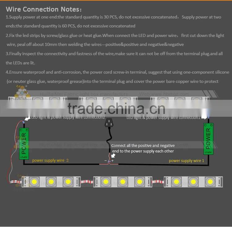 DC 24V led Posterbox Module 2016 new design Bijection Distance Max: 3m
