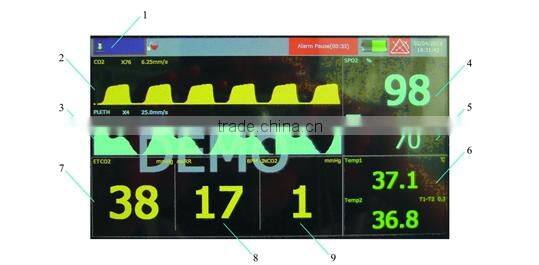 veterinary Good quality monitor