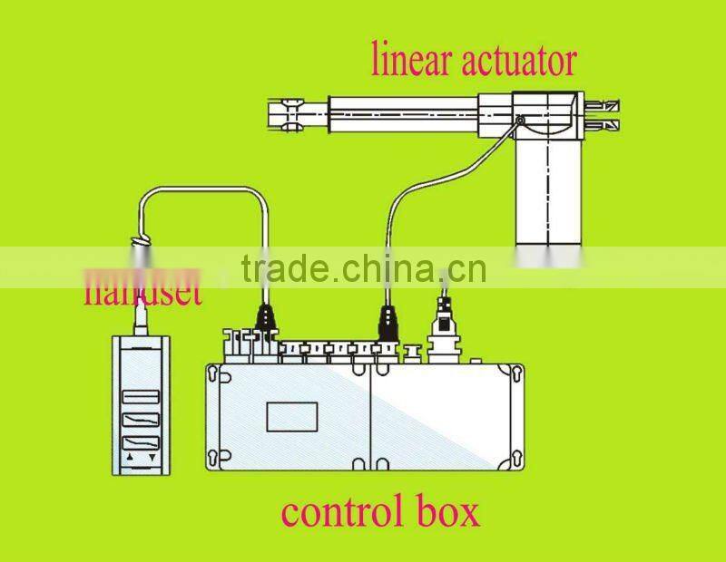 High quality FY014C permanent magnetic TV lift use Linear actuator