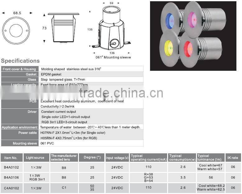 3W LED underwater light