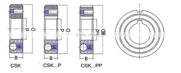 SHR one way clutch bearings for food machinery,CSK30P-2RS one way bearing